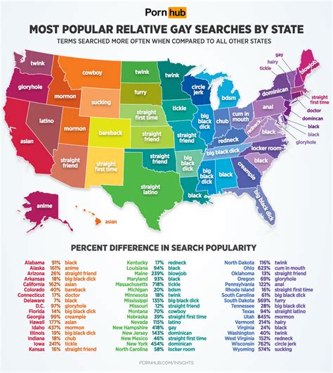 gay porn xvideos|43 Most Popular Gay Porn Searches Per State In 2024 .